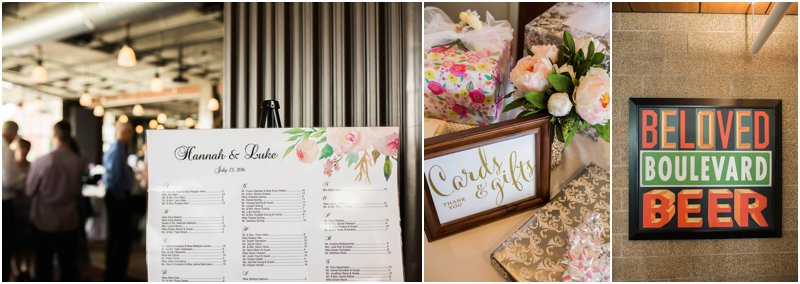 Boulevard Brewery Wedding Photos | Kansas City | Felicia The Photographer | Seating Chart | Gift Table | Reception details